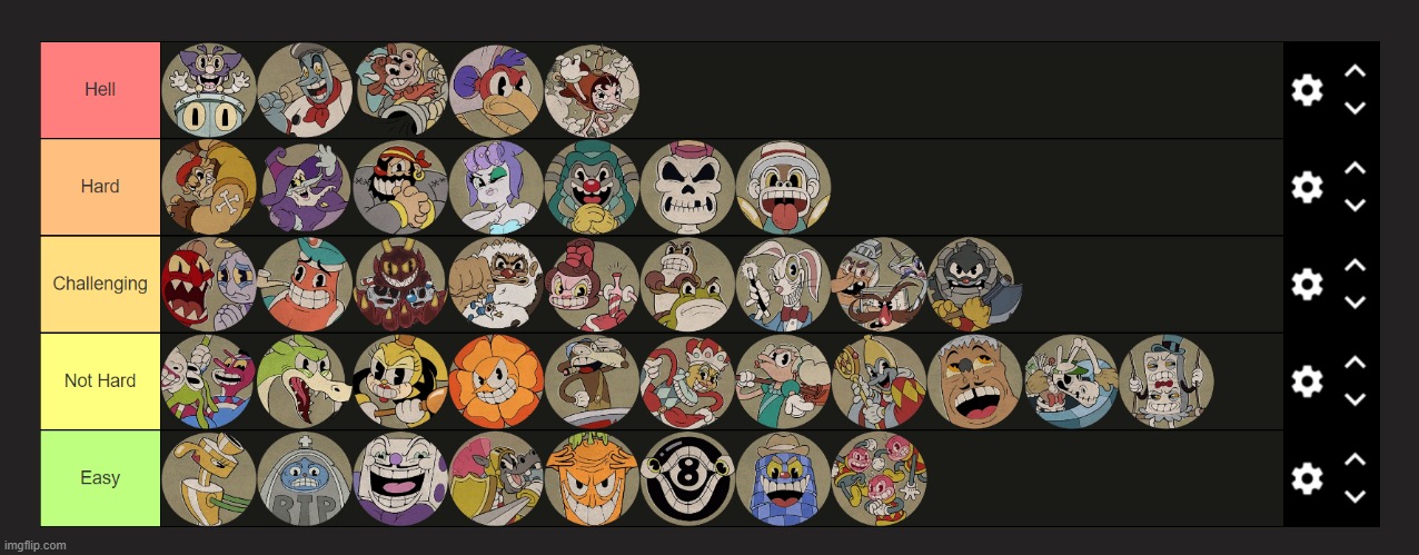 My opinion, and no, the bee and dragon aren't hard, just annoying | made w/ Imgflip meme maker