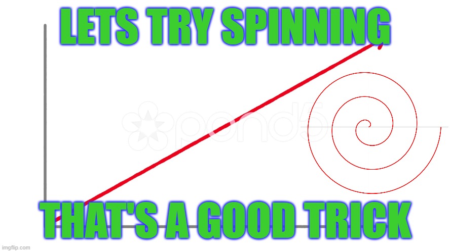 IDK what to title this | LETS TRY SPINNING; THAT'S A GOOD TRICK | image tagged in upwards line graph | made w/ Imgflip meme maker