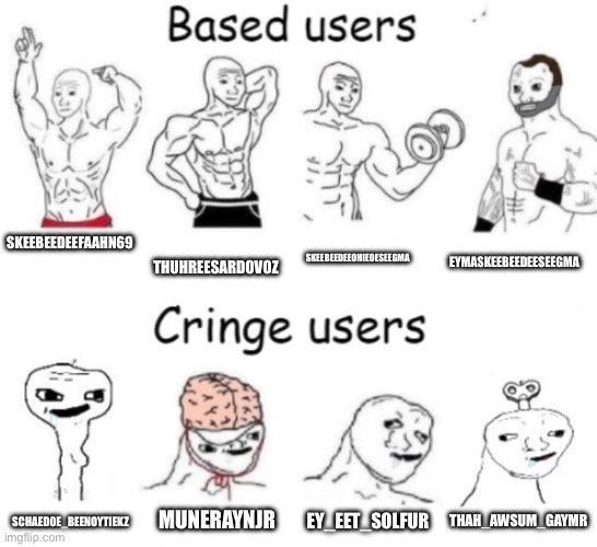 Based users v.s. cringe users | SKEEBEEDEEFAAHN69; THUHREESARDOVOZ; SKEEBEEDEEOHIEOESEEGMA; EYMASKEEBEEDEESEEGMA; MUNERAYNJR; EY_EET_SOLFUR; THAH_AWSUM_GAYMR; SCHAEDOE_BEENOYTIEKZ | image tagged in based users v s cringe users | made w/ Imgflip meme maker