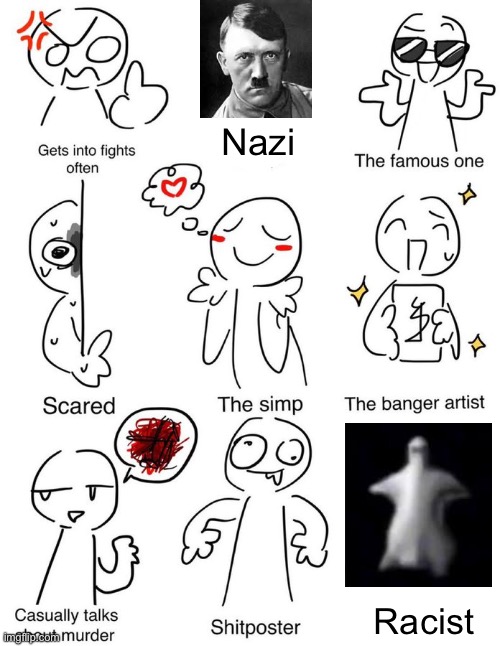 Which one am i | Nazi; Racist | image tagged in which one am i | made w/ Imgflip meme maker