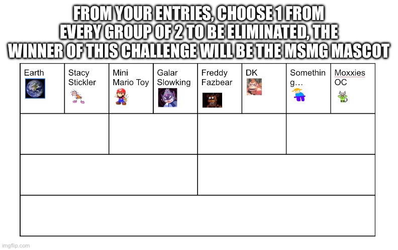 FROM YOUR ENTRIES, CHOOSE 1 FROM EVERY GROUP OF 2 TO BE ELIMINATED, THE WINNER OF THIS CHALLENGE WILL BE THE MSMG MASCOT | made w/ Imgflip meme maker