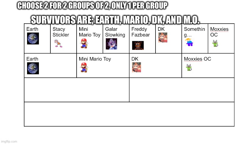 CHOOSE 2 FOR 2 GROUPS OF 2, ONLY 1 PER GROUP; SURVIVORS ARE; EARTH, MARIO, DK, AND M.O. | made w/ Imgflip meme maker