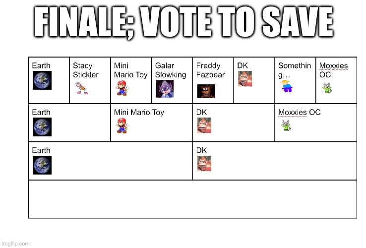 FINALE; VOTE TO SAVE | made w/ Imgflip meme maker