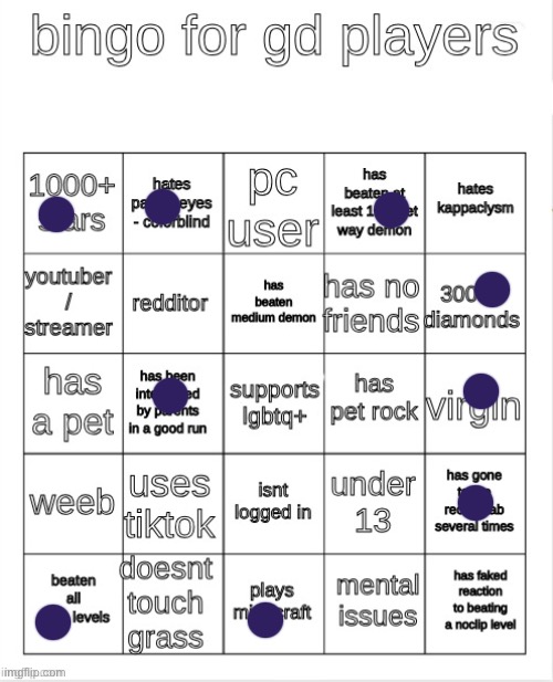 What is wrong with kappaclysm? And also yeah I’ve never beaten a medium, only easy and hard | image tagged in gd bingo | made w/ Imgflip meme maker