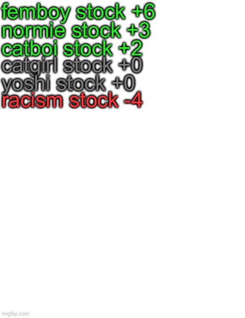 large white with many textbox | femboy stock +6; normie stock +3; catboi stock +2; catgirl stock +0; yoshi stock +0; racism stock -4 | image tagged in large white with many textbox | made w/ Imgflip meme maker