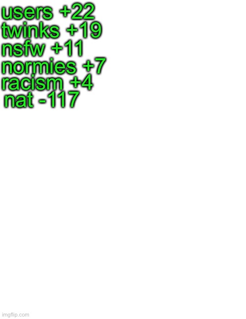 good economy | users +22; twinks +19; nsfw +11; normies +7; racism +4; nat -117 | image tagged in large white with many textbox | made w/ Imgflip meme maker