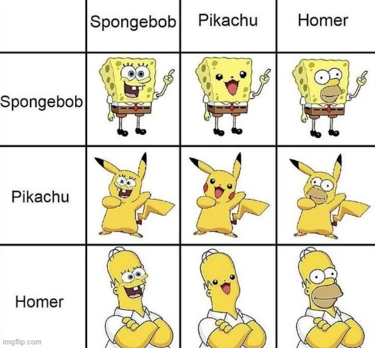 image tagged in spongebob,pikachu,homer simpson,fusion | made w/ Imgflip meme maker