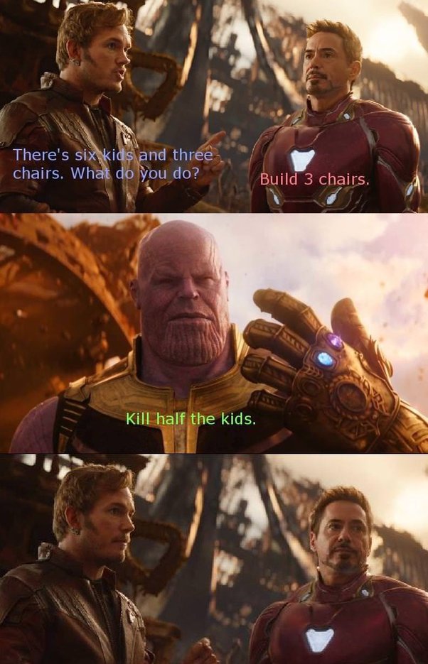 Avengers sid Blank Meme Template