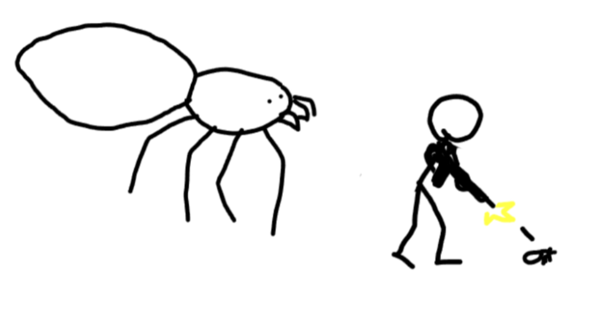 The Wrong Spider Blank Meme Template