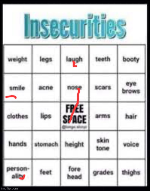 We doing this? | image tagged in insecurities bingo | made w/ Imgflip meme maker
