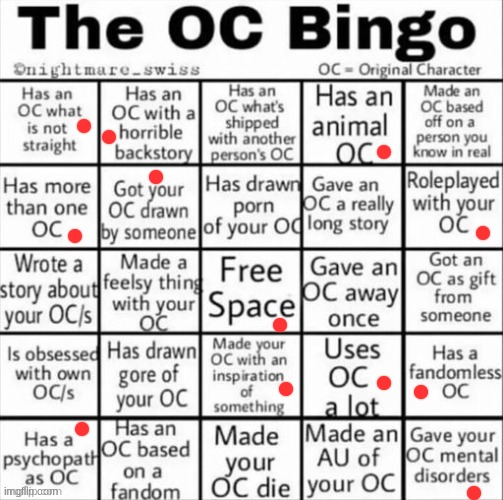 I'm the person who has 2 lesbians as ocs....you'll see it in my posted art | image tagged in the oc bingo | made w/ Imgflip meme maker