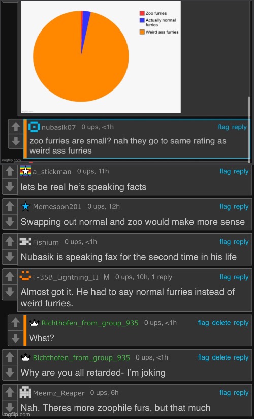I’m scared for humanity if these mfs think all furries are zoophiles | made w/ Imgflip meme maker