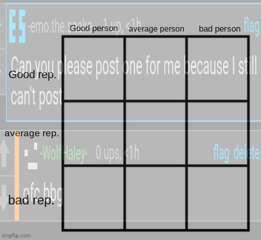rank emopooks | made w/ Imgflip meme maker