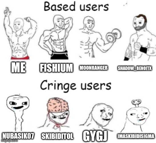 Based users v.s. cringe users | ME; FISHIUM; MOONRANGER; SHADOW_BENOITX; GYGJ; SKIBIDITOL; IMASKIBIDISIGMA; NUBASIK07 | image tagged in based users v s cringe users | made w/ Imgflip meme maker