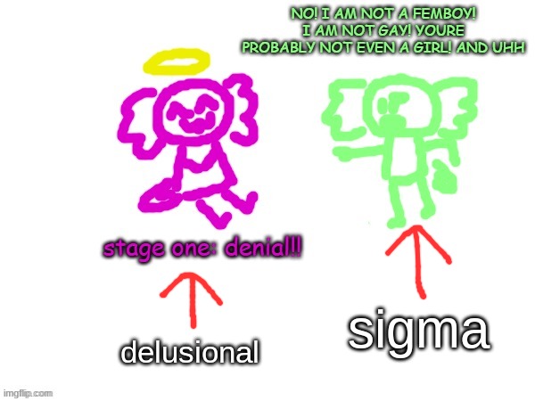 sigma; delusional | made w/ Imgflip meme maker