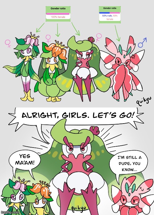 All female, except one (Art by Quikyu) | made w/ Imgflip meme maker