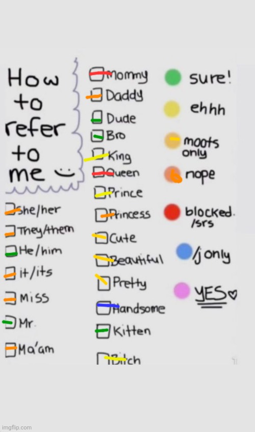 I'm just gonna... leave this here... Ignore the Kitten thing. | image tagged in how to refer to me | made w/ Imgflip meme maker
