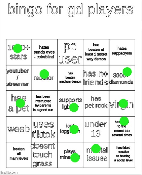 Doing this for the trend | image tagged in gd bingo | made w/ Imgflip meme maker