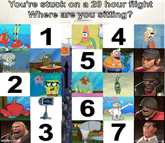 tf2 characters added because I ran out of spongebob characters | made w/ Imgflip meme maker