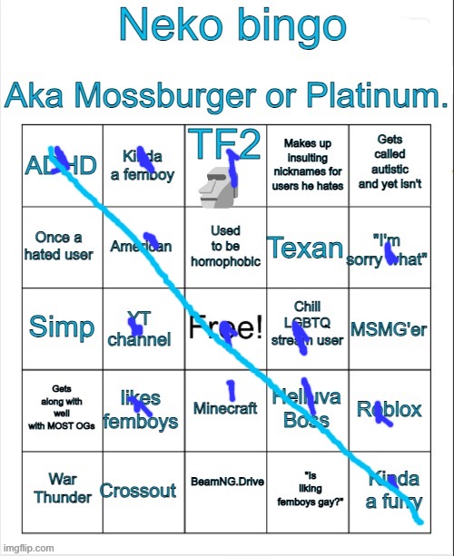 Neko bingo | image tagged in neko bingo | made w/ Imgflip meme maker