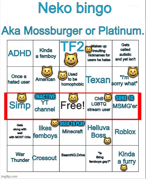 Neko bingo (possibly an unearned bingo. Explanation in the comments.) | 😺; 😺; 😺; 😺; 😺; 😺; 😺; 😺; INACTIVE; SURE  IG; 😺; USED TO PLAY; 😺; 😺 | image tagged in neko bingo,neko,bingo,tf2,team fortress 2,lgbtq | made w/ Imgflip meme maker