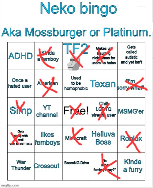 I will occasionally play tf2. Medic main | image tagged in neko bingo | made w/ Imgflip meme maker