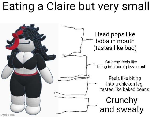 Eating a Claire but very small; Head pops like boba in mouth (tastes like bad); Crunchy, feels like biting into burnt pizza crust; Feels like biting into a chicken leg, tastes like baked beans; Crunchy and sweaty | made w/ Imgflip meme maker