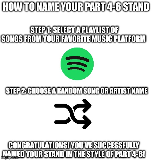 I can’t believe it’s not harder | HOW TO NAME YOUR PART 4-6 STAND; STEP 1: SELECT A PLAYLIST OF SONGS FROM YOUR FAVORITE MUSIC PLATFORM; STEP 2: CHOOSE A RANDOM SONG OR ARTIST NAME; CONGRATULATIONS! YOU’VE SUCCESSFULLY NAMED YOUR STAND IN THE STYLE OF PART 4-6! | image tagged in jojo's bizarre adventure | made w/ Imgflip meme maker