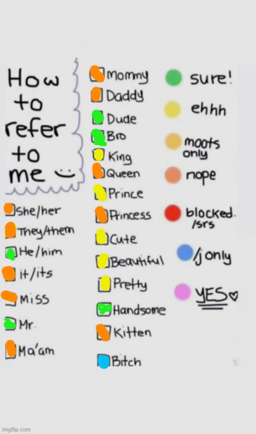 How To Refer To Me :) | image tagged in how to refer to me | made w/ Imgflip meme maker