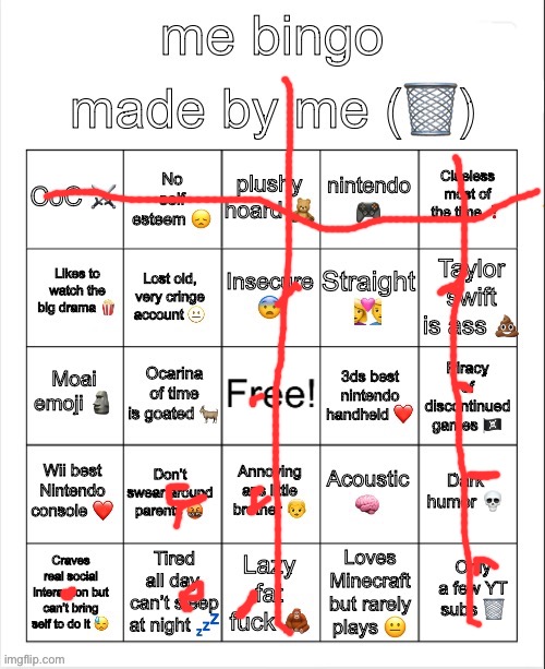 trash bingo made by trash | image tagged in trash bingo made by trash | made w/ Imgflip meme maker