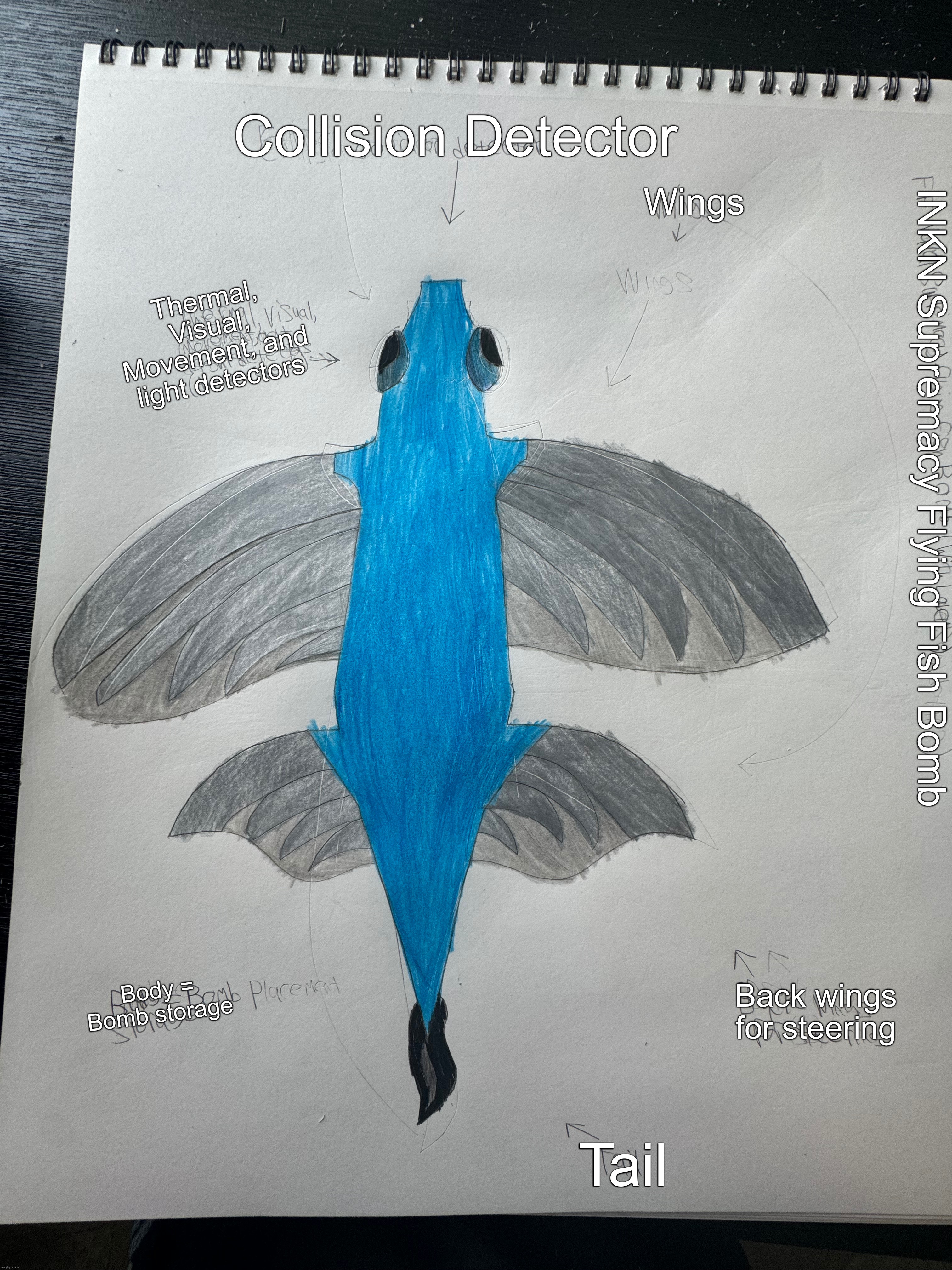 The Flying fish bomb is done and ready to be mass produced  | Collision Detector; Wings; Thermal, Visual, Movement, and light detectors; INKN Supremacy Flying Fish Bomb; Body = Bomb storage; Back wings for steering; Tail | made w/ Imgflip meme maker