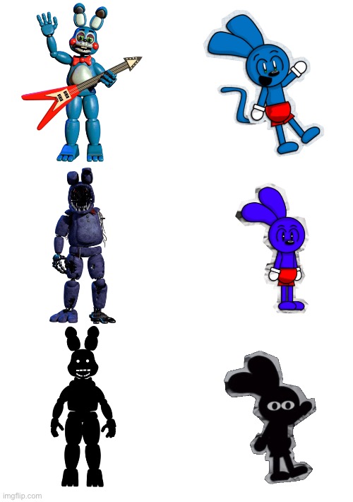 Guys I have a theory | made w/ Imgflip meme maker