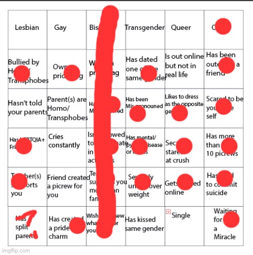 My dad keeps threatening to split with my mom so yeah | image tagged in lgbtqia bingo | made w/ Imgflip meme maker