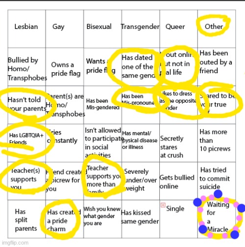 saw someone do it ig I will too | image tagged in lgbtqia bingo,rip jay | made w/ Imgflip meme maker