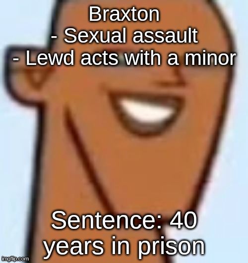 justin | Braxton
- Sexual assault
- Lewd acts with a minor; Sentence: 40 years in prison | image tagged in justin | made w/ Imgflip meme maker