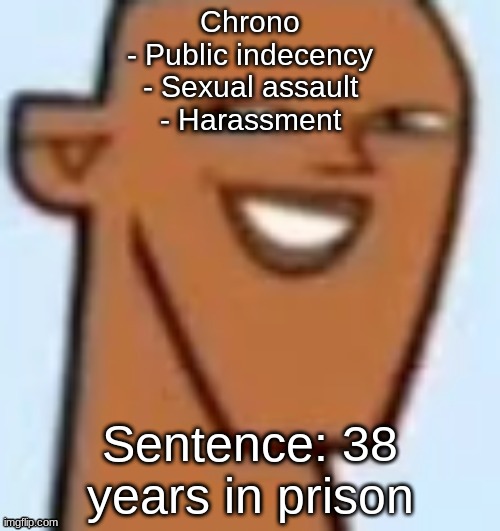 justin | Chrono
- Public indecency
- Sexual assault
- Harassment; Sentence: 38 years in prison | image tagged in justin | made w/ Imgflip meme maker