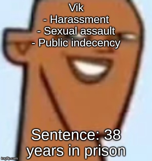 justin | Vik
- Harassment
- Sexual assault
- Public indecency; Sentence: 38 years in prison | image tagged in justin | made w/ Imgflip meme maker