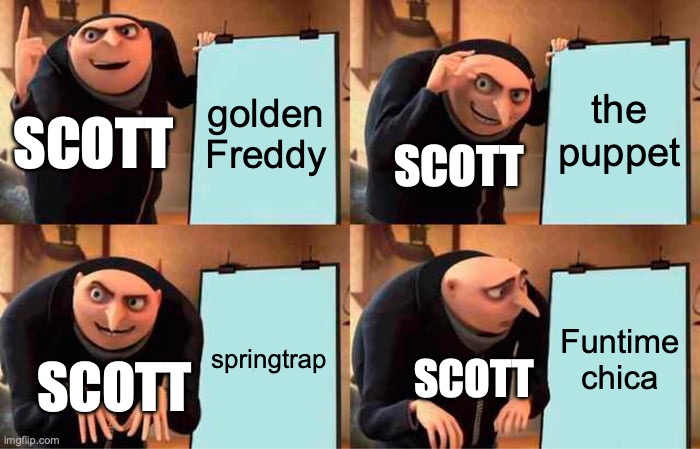 fnaf meme 8 | golden Freddy; the puppet; SCOTT; SCOTT; springtrap; Funtime chica; SCOTT; SCOTT | image tagged in memes,gru's plan | made w/ Imgflip meme maker