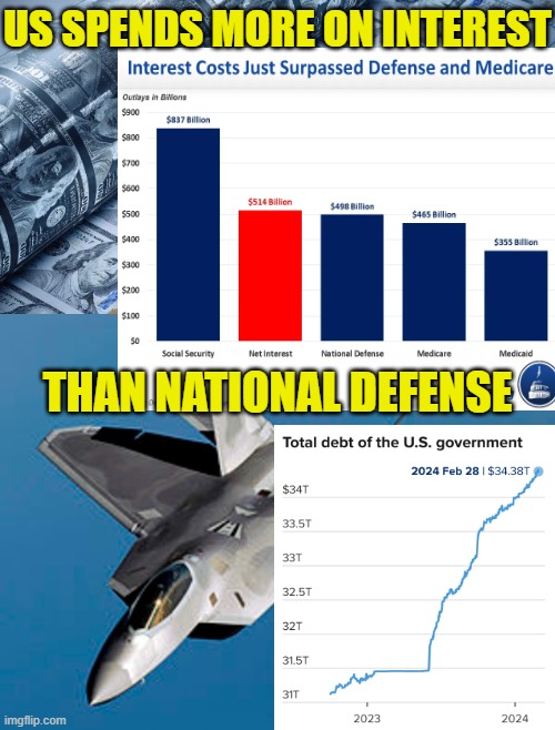 US debt is out of control! | US SPENDS MORE ON INTEREST; THAN NATIONAL DEFENSE | image tagged in inflation | made w/ Imgflip meme maker