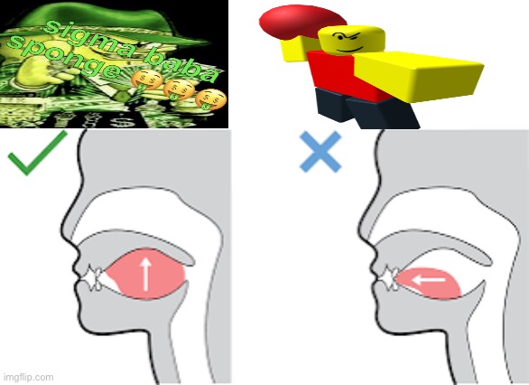 mewing diagram - Imgflip