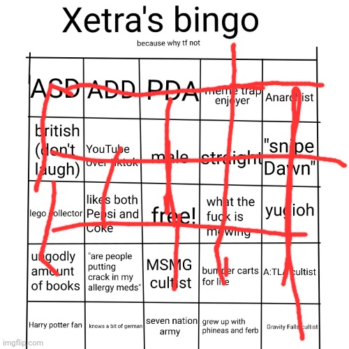 Xetra Bingo | image tagged in xetra bingo | made w/ Imgflip meme maker