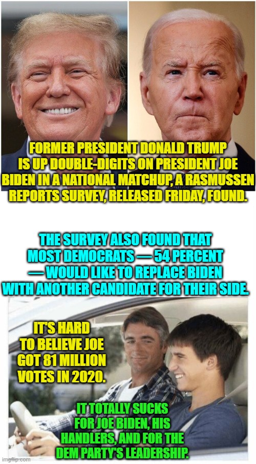 See?  Not all news is bad news. | FORMER PRESIDENT DONALD TRUMP IS UP DOUBLE-DIGITS ON PRESIDENT JOE BIDEN IN A NATIONAL MATCHUP, A RASMUSSEN REPORTS SURVEY, RELEASED FRIDAY, FOUND. THE SURVEY ALSO FOUND THAT MOST DEMOCRATS — 54 PERCENT — WOULD LIKE TO REPLACE BIDEN WITH ANOTHER CANDIDATE FOR THEIR SIDE. IT'S HARD TO BELIEVE JOE GOT 81 MILLION VOTES IN 2020. IT TOTALLY SUCKS FOR JOE BIDEN, HIS HANDLERS, AND FOR THE DEM PARTY'S LEADERSHIP. | image tagged in yep | made w/ Imgflip meme maker
