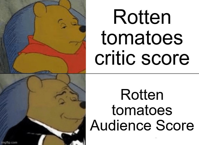 Am I right? | Rotten tomatoes critic score; Rotten tomatoes Audience Score | image tagged in memes,tuxedo winnie the pooh,funny,true | made w/ Imgflip meme maker