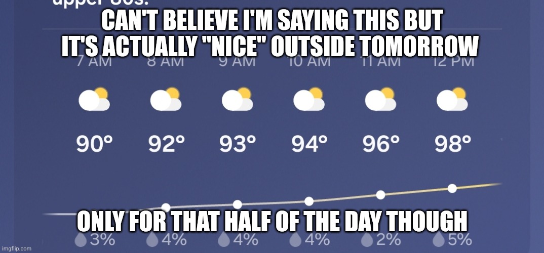 CAN'T BELIEVE I'M SAYING THIS BUT IT'S ACTUALLY "NICE" OUTSIDE TOMORROW; ONLY FOR THAT HALF OF THE DAY THOUGH | made w/ Imgflip meme maker