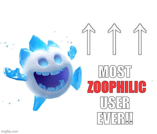 Use this image if you see a zoophile | ZOOPHILIC | image tagged in the most user ever | made w/ Imgflip meme maker