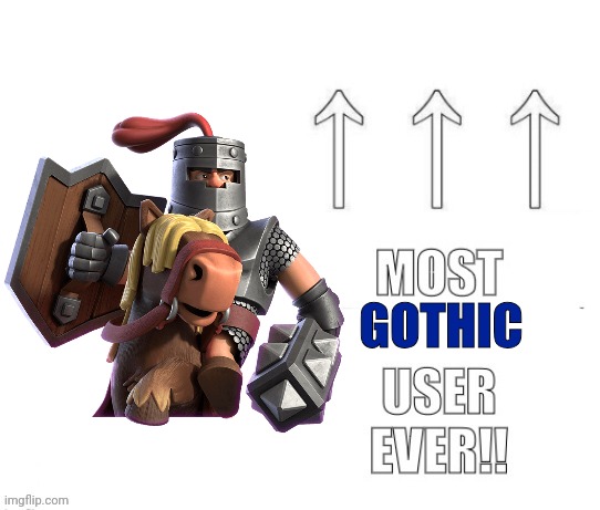 The most user ever | GOTHIC | image tagged in the most user ever | made w/ Imgflip meme maker