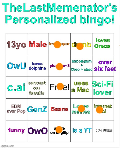 my ahh is imgflip active, but just on my private stream | image tagged in thelastmemenator user bingo | made w/ Imgflip meme maker