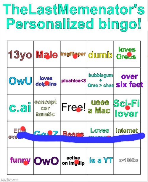 TheLastMemenator User Bingo | image tagged in thelastmemenator user bingo | made w/ Imgflip meme maker