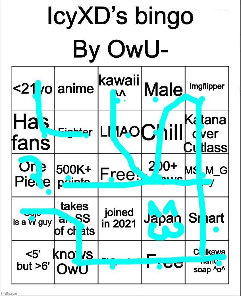 Again | image tagged in icyxd s bingo by the ringmaster owu- | made w/ Imgflip meme maker