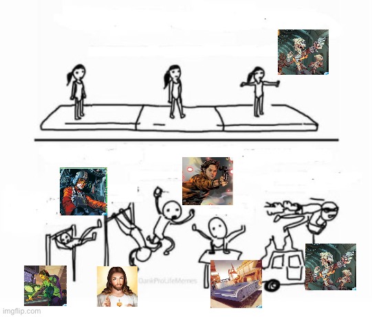 Mental Gymnastics | image tagged in mental gymnastics | made w/ Imgflip meme maker